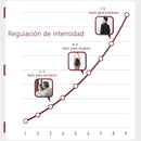 Cojín de Masaje Multifuncional, Máquina de Masaje para todo el cuerpo