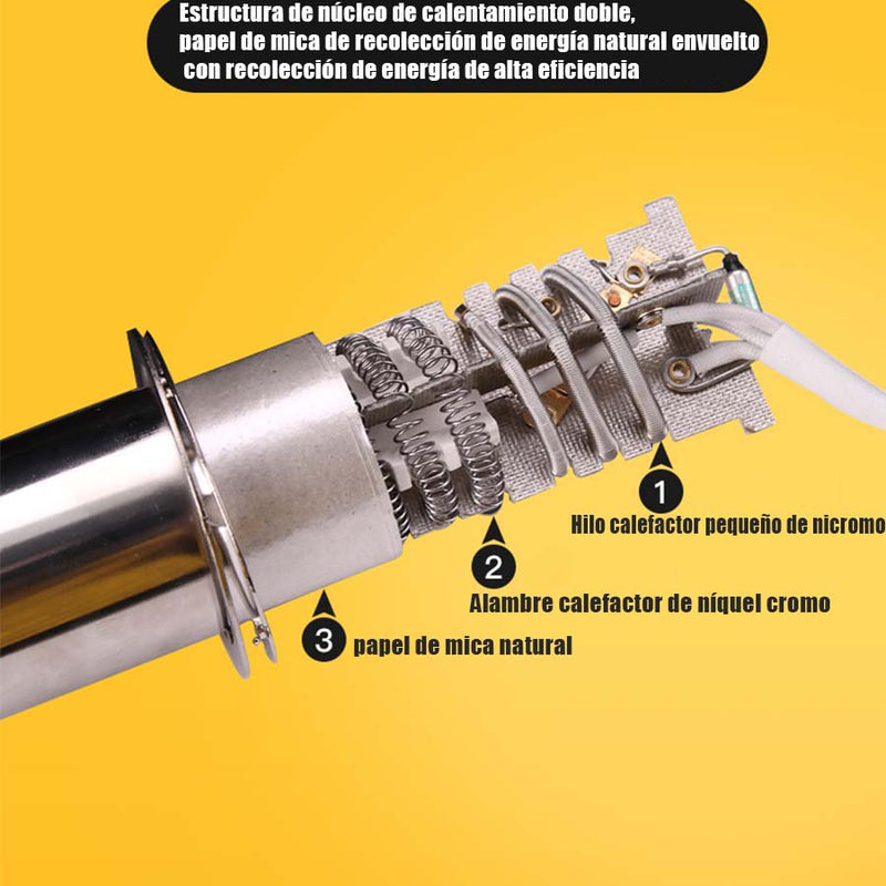 pistola de aire caliente pistola de horneado de película pequeña de alta potencia（contra reembolso）