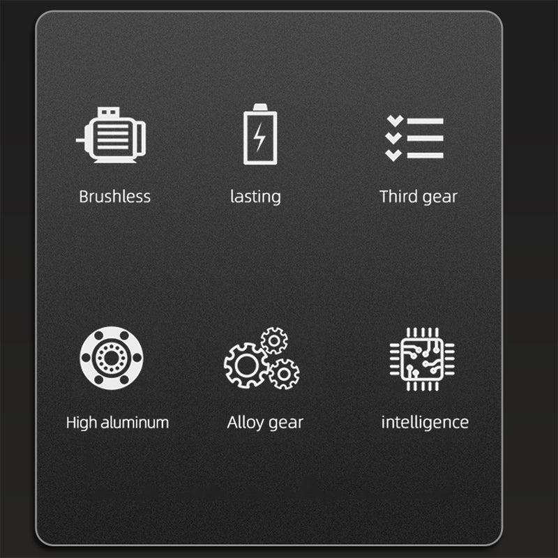 Amoladora multifunción de batería de litio avanzada pulidora de amoladora casera (promoción de nuevos productos)