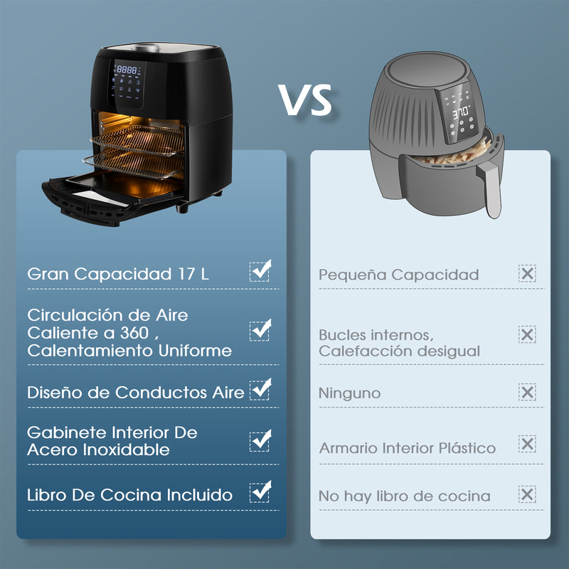 Freidora de aire de gran capacidad de 12L