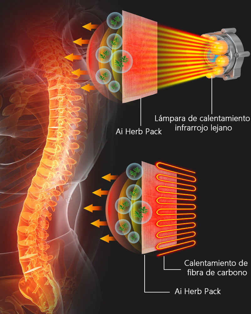 Cojín de Masaje Multifuncional, Máquina de Masaje para todo el cuerpo