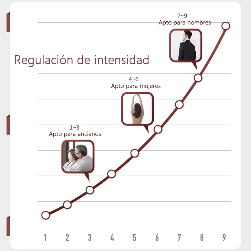 Cojín de Masaje Multifuncional, Máquina de Masaje para todo el cuerpo