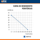 Truper Expert BOAP-1/2, Bomba eléctrica periférica para agua 1/2 HP（mantenga su móvil abierto）