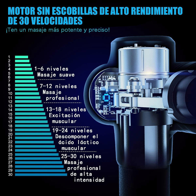 Pistola De Masaje Muscular Profesional De 30 Velocidades