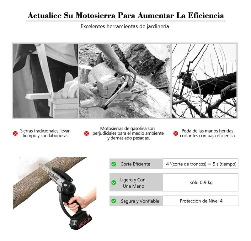 Motosierra portátil de 6" 2 baterías 3 cadenas (Oferta de liquidación)