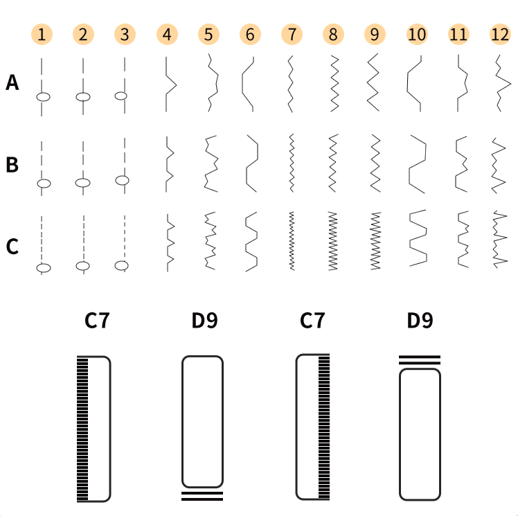 Maquina de Coser Portatil 36 Tipos de Puntadas 4 modos de energía（mantenga su móvil abierto）